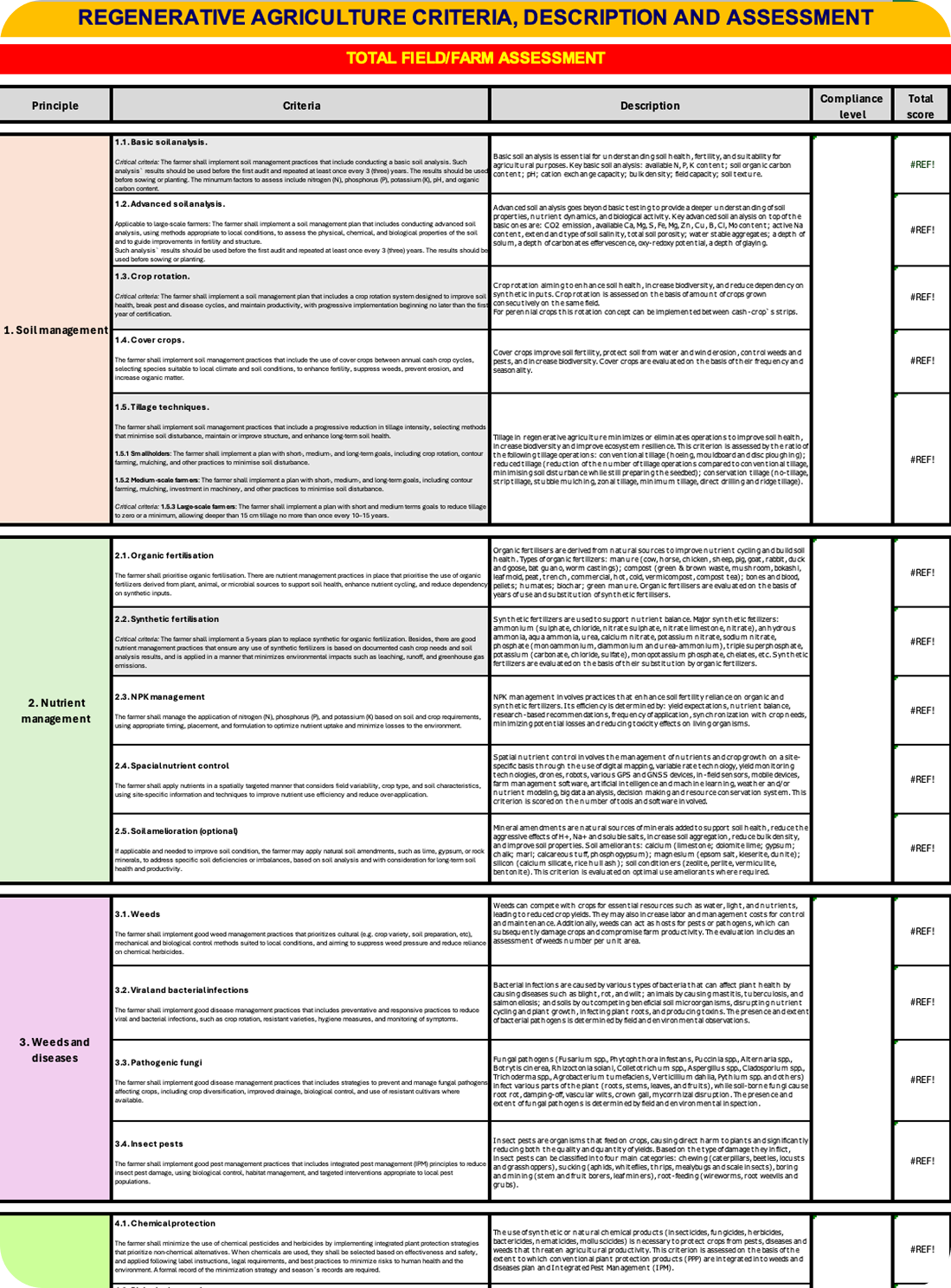 regenerative_agriculture_tool