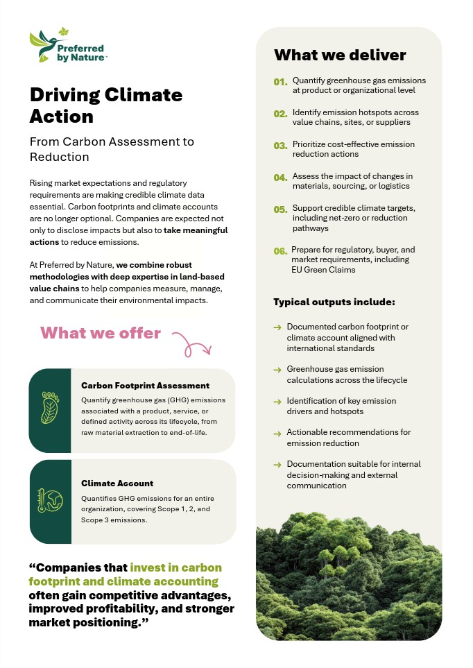 Climate action