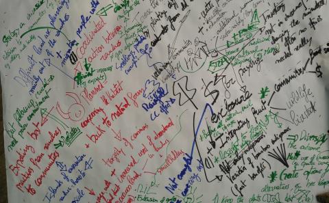 Nachhaltige Entwicklung und der Weg nach vorne für Laikipia - Fotoessay