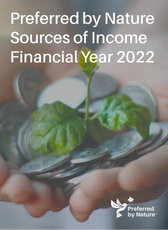 Preferred by Nature Sources of Income | Financial Year 2022