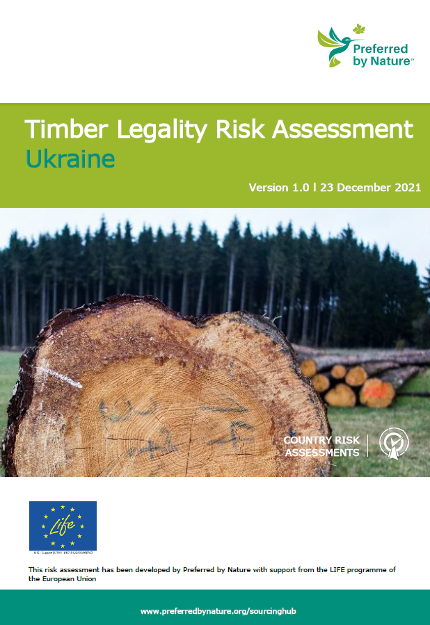 TØMMER - Ukraine - Risikovurdering V1.0