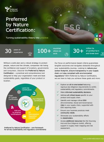 Preferred by Nature Certification info sheet