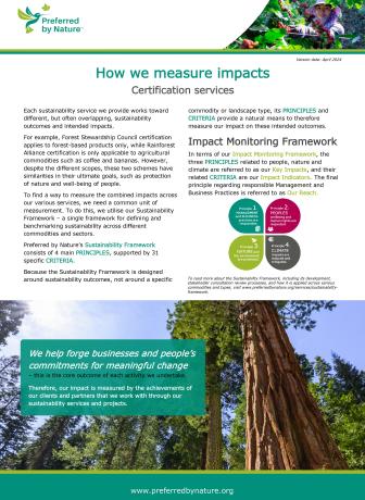 How-we-measure-our-impacts_Apr2024