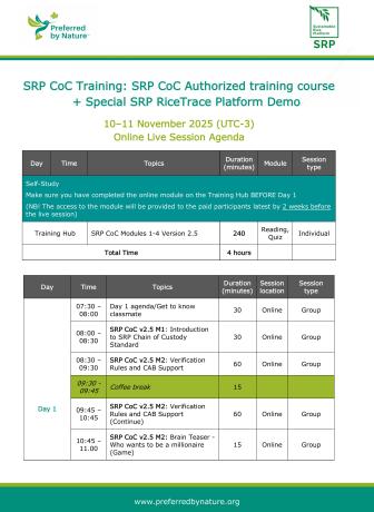 SRP Chain of Custody Authorized Training - Agenda