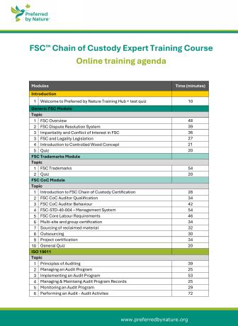 FSC Chain of Custody Expert Training Course - Online training agenda