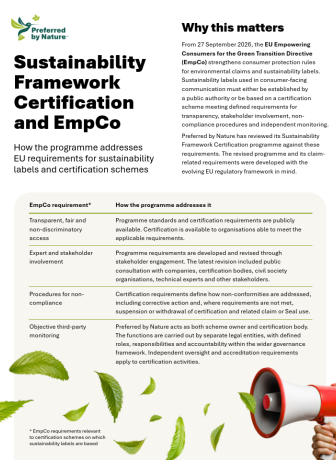 SFC_EMPCo