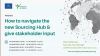 How to navigate the new Sourcing Hub and provide stakeholder input
